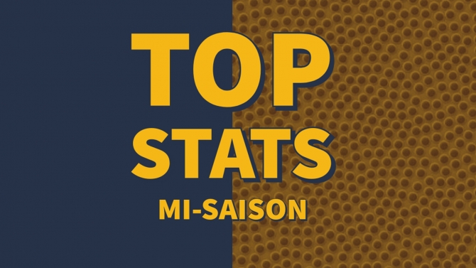 Le Point stats  la mi-saison